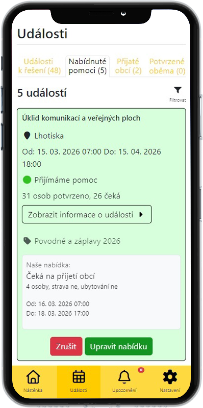 Nabídnuté pomoci SDH
