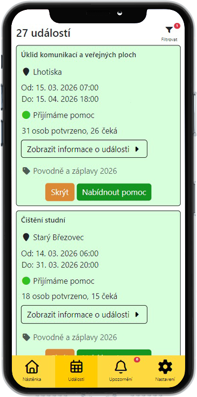 Přehled událostí pro SDH